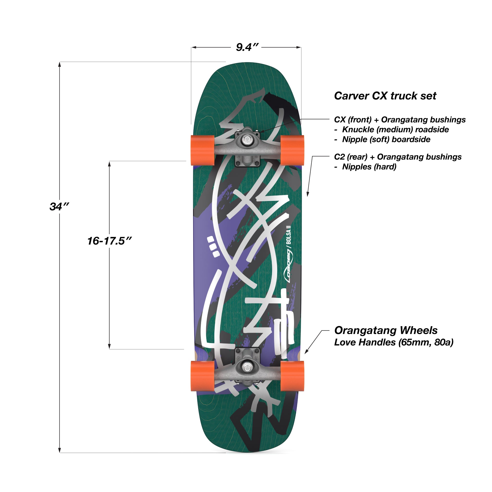 Loaded Bolsa II | Surfskate Edition